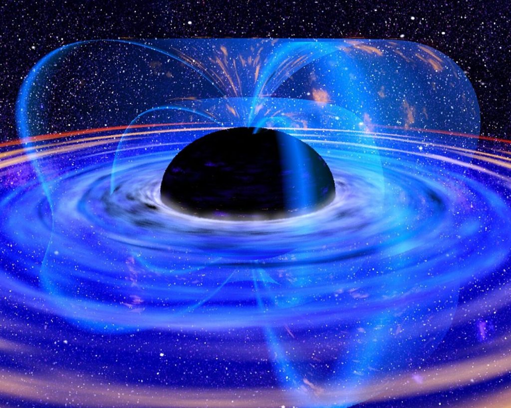гравитация черной дыры
