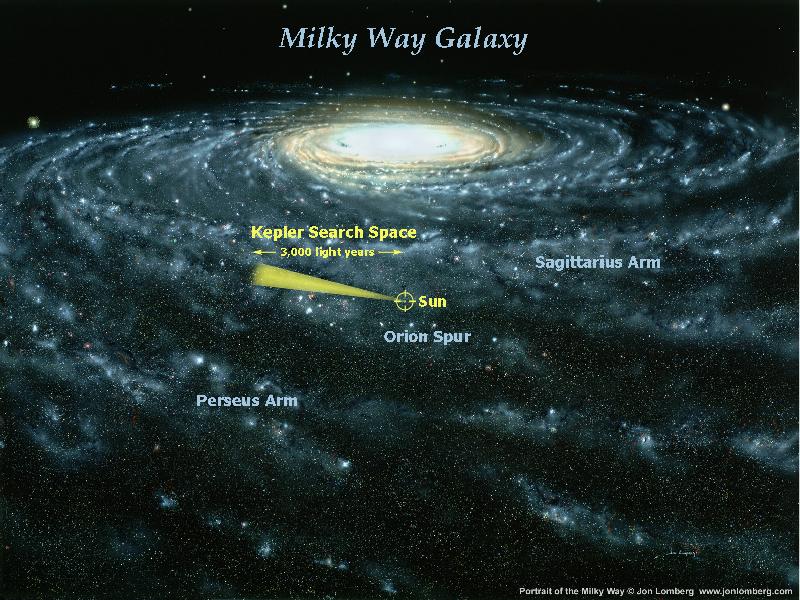 галактика млечный путь